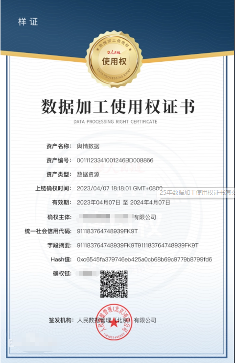 数据加工使用权证书样式