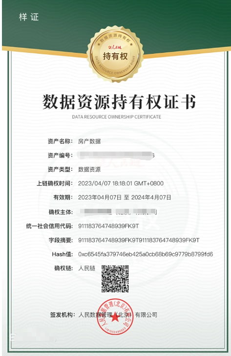 数据资源持有权证书样式
