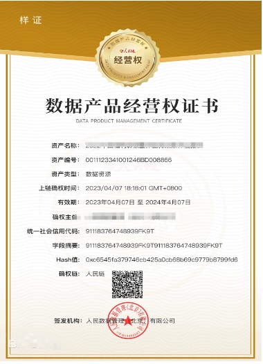 数据产品经营权证书样式